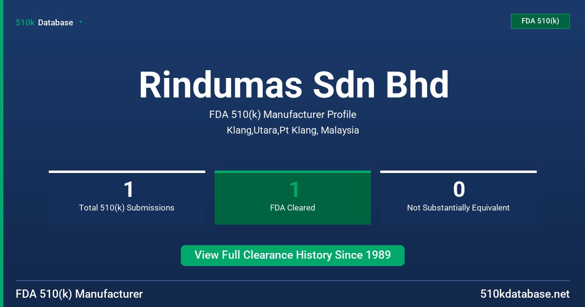 Rindumas Sdn Bhd FDA 510(k) Manufacturer Profile
