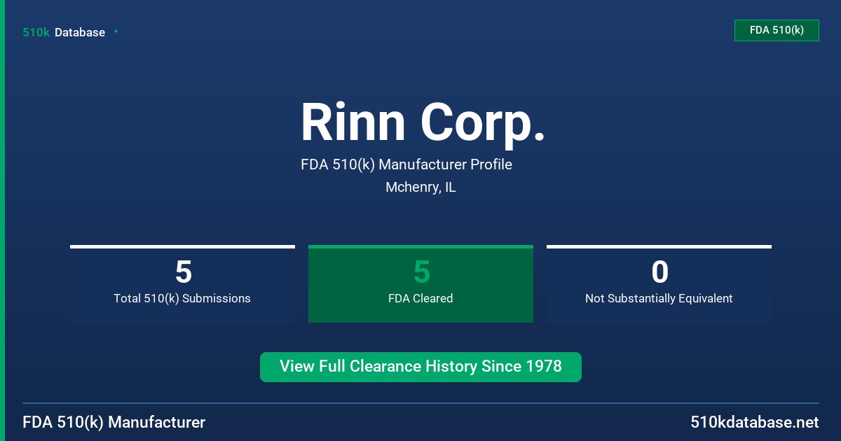 Rinn Corp. FDA 510(k) Manufacturer Profile