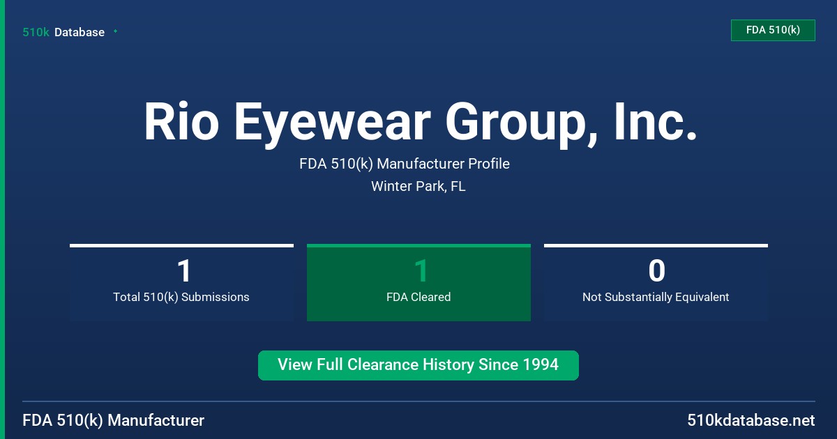 Rio Eyewear Group, Inc. FDA 510(k) Manufacturer Profile