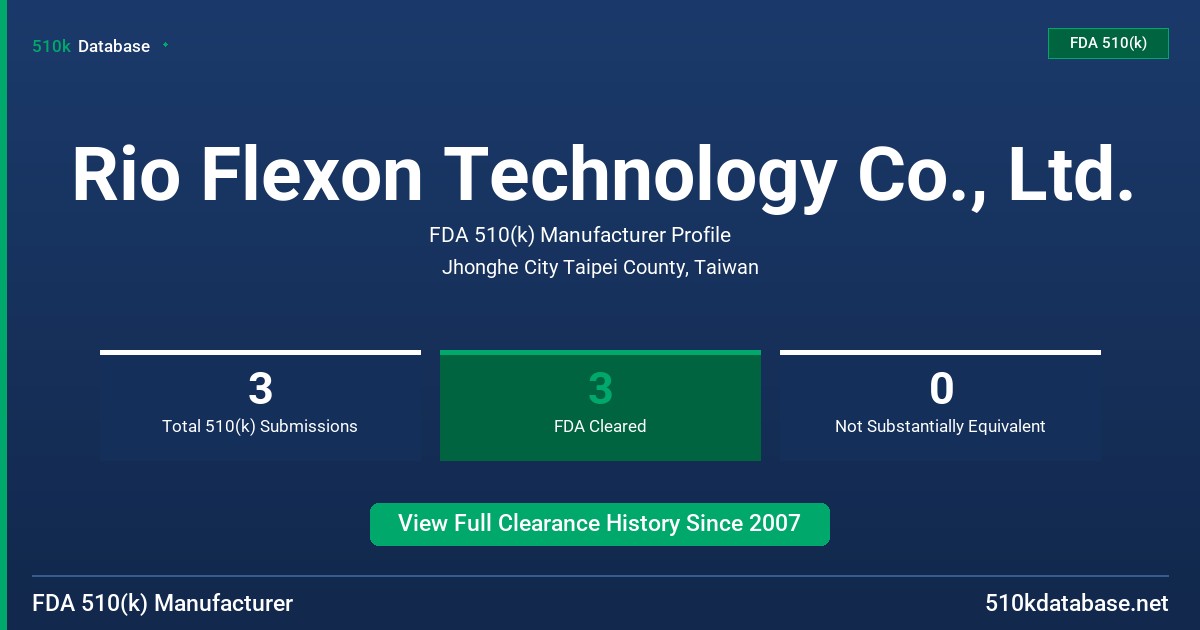 Rio Flexon Technology Co., Ltd. FDA 510(k) Manufacturer Profile