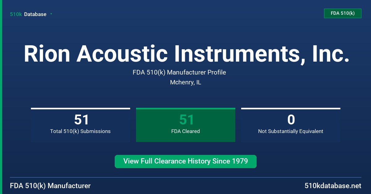 Rion Acoustic Instruments, Inc. FDA 510(k) Manufacturer Profile