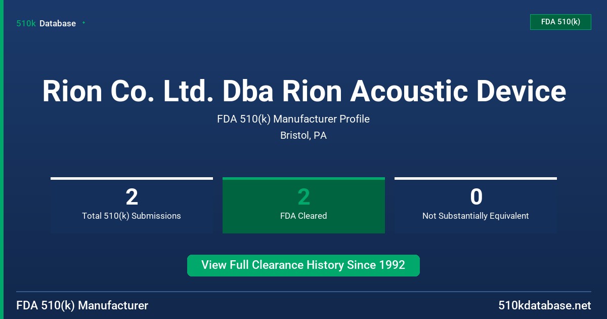 Rion Co. Ltd. Dba Rion Acoustic Device FDA 510(k) Manufacturer Profile