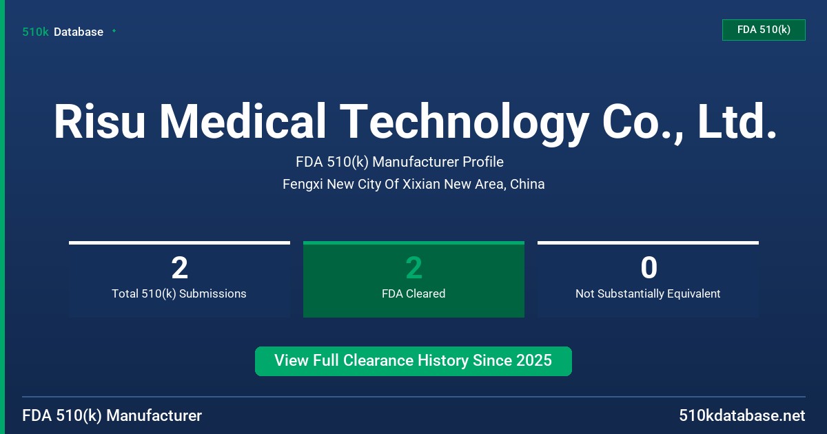 Risu Medical Technology Co., Ltd. FDA 510(k) Manufacturer Profile