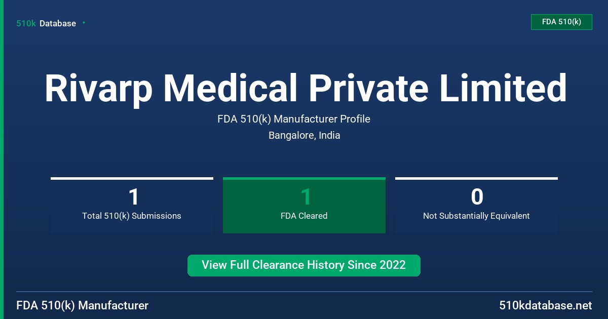 Rivarp Medical Private Limited FDA 510(k) Manufacturer Profile