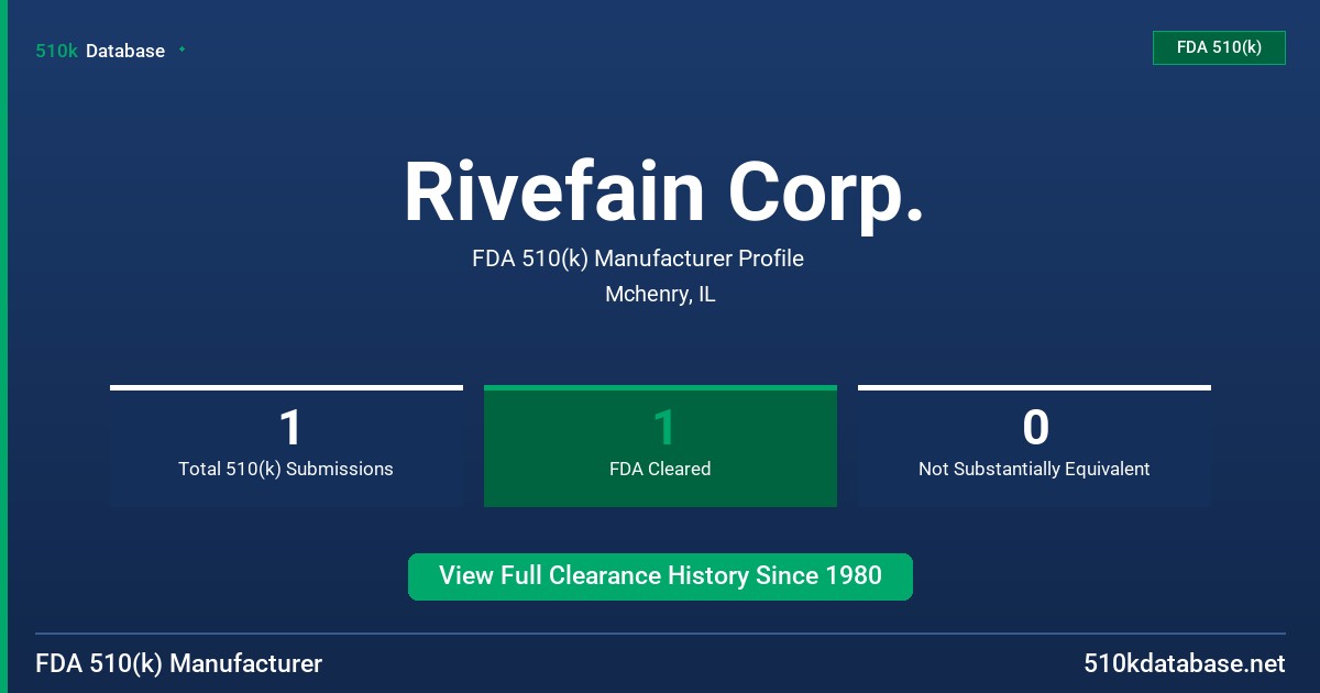 Rivefain Corp. FDA 510(k) Manufacturer Profile