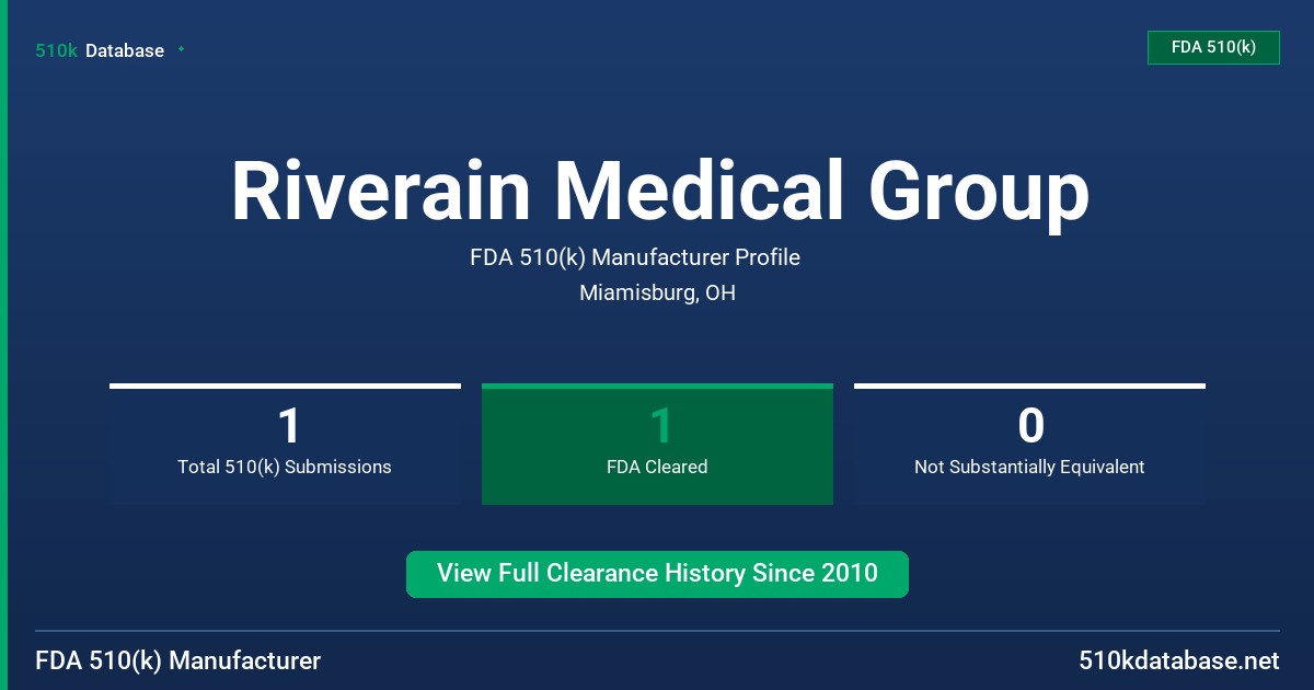 Riverain Medical Group FDA 510(k) Manufacturer Profile