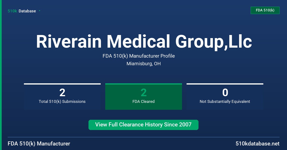 Riverain Medical Group,Llc FDA 510(k) Manufacturer Profile