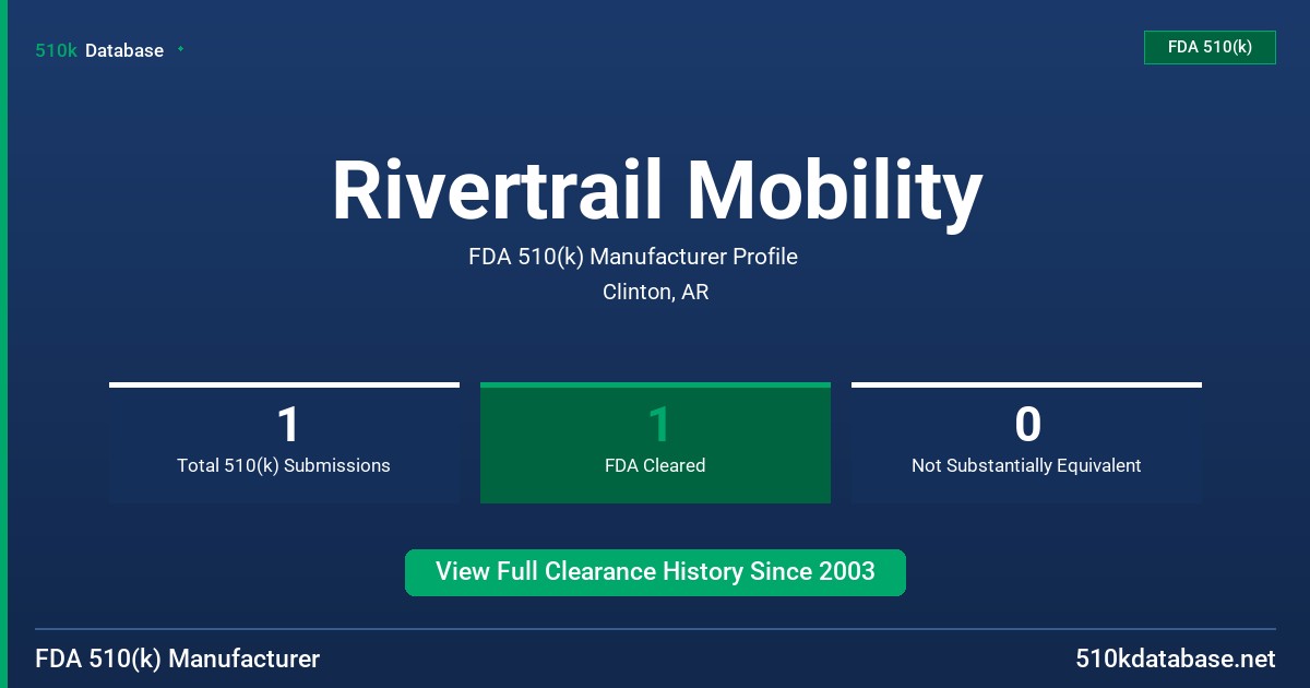 Rivertrail Mobility FDA 510(k) Manufacturer Profile