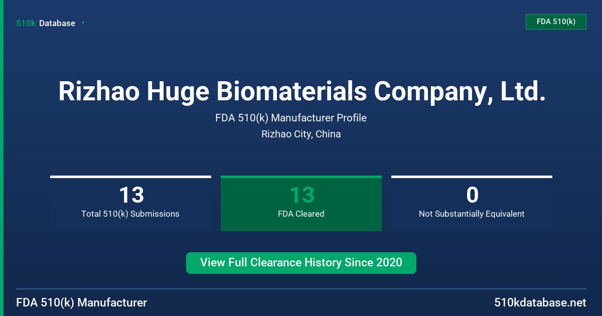 Rizhao Huge Biomaterials Company, Ltd. FDA 510(k) Manufacturer Profile