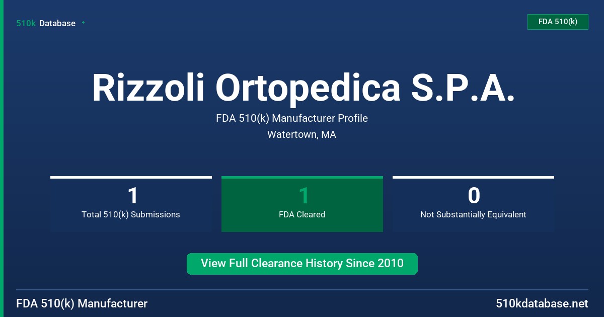 Rizzoli Ortopedica S.P.A. FDA 510(k) Manufacturer Profile