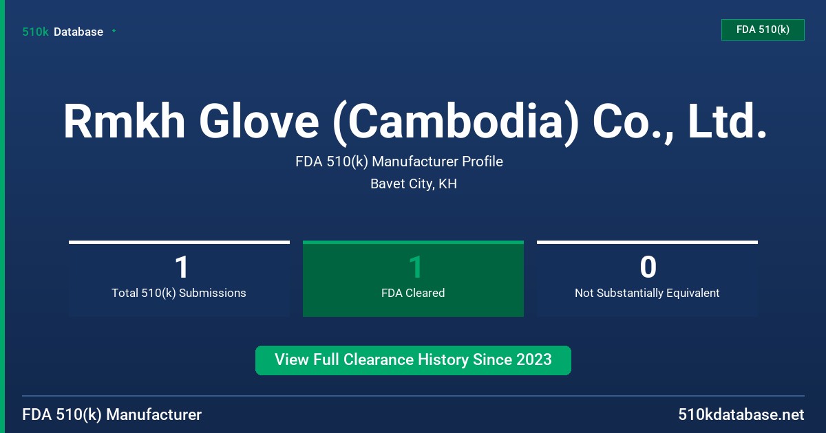Rmkh Glove (Cambodia) Co., Ltd. FDA 510(k) Manufacturer Profile
