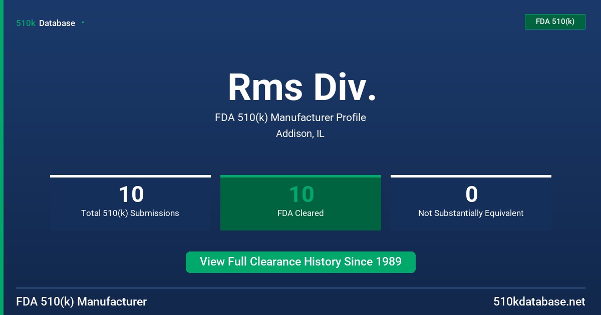 Rms Div. FDA 510(k) Manufacturer Profile
