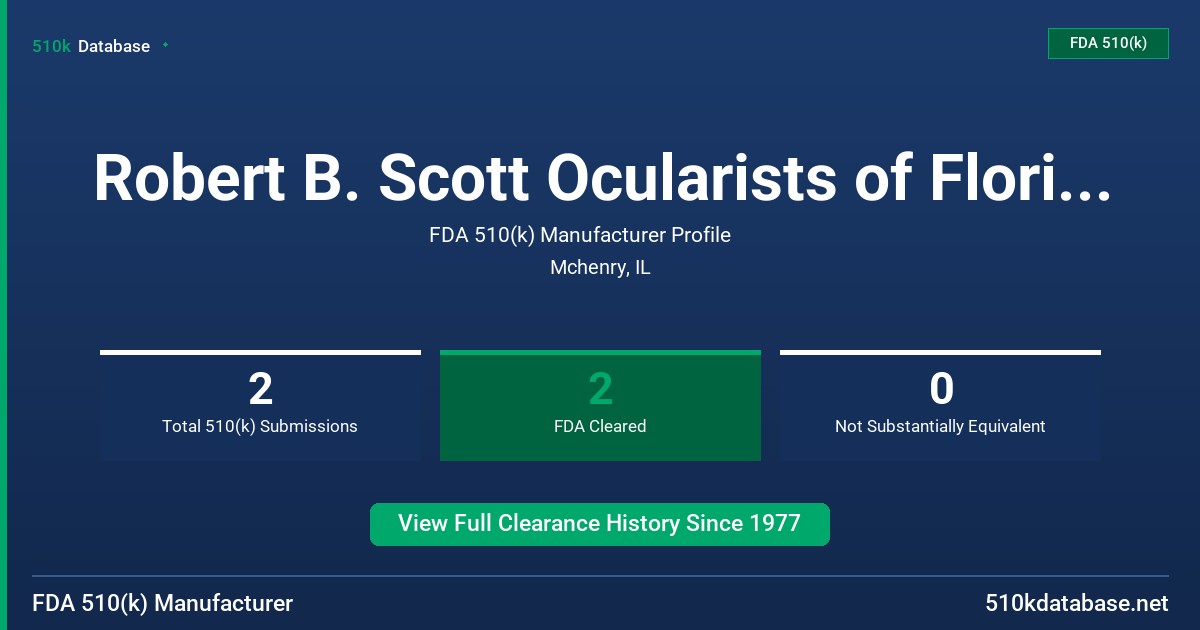Robert B. Scott Ocularists of Florida, Inc. FDA 510(k) Manufacturer Profile