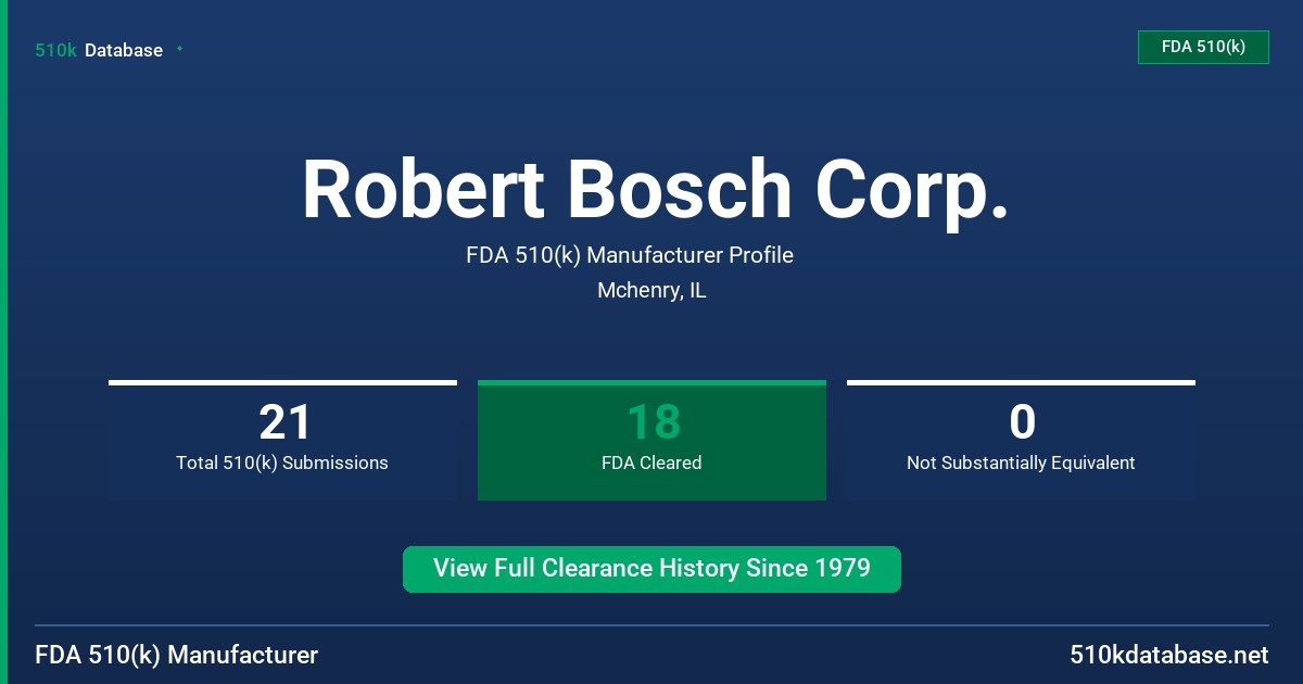 Robert Bosch Corp. FDA 510(k) Manufacturer Profile