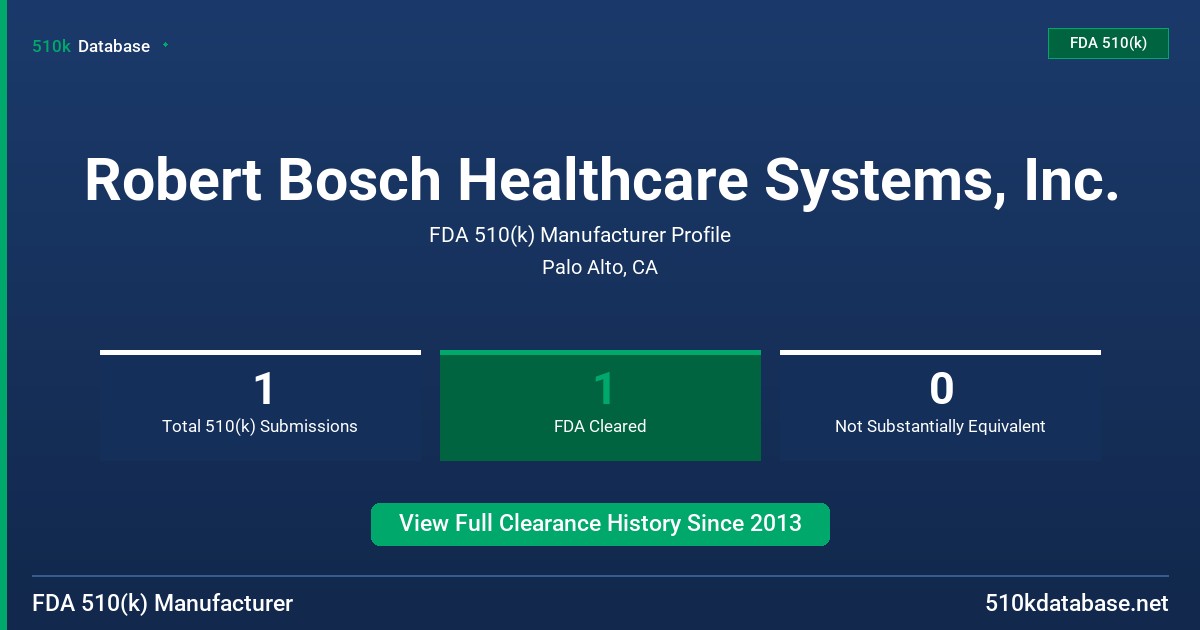 Robert Bosch Healthcare Systems, Inc. FDA 510(k) Manufacturer Profile