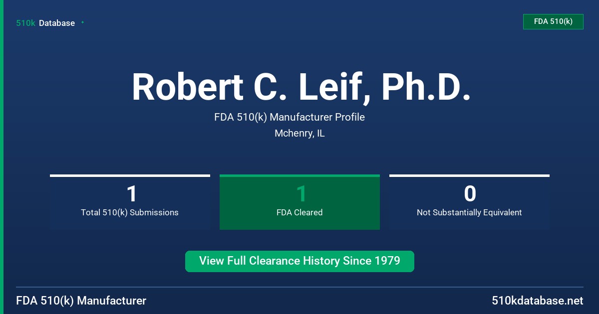Robert C. Leif, Ph.D. FDA 510(k) Manufacturer Profile
