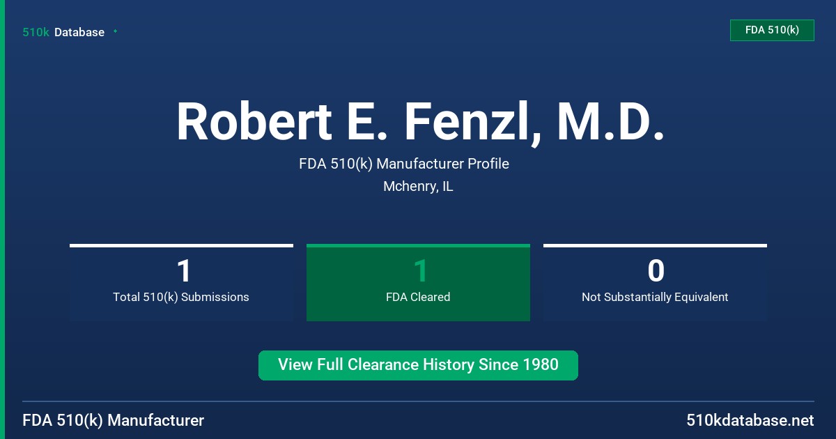 Robert E. Fenzl, M.D. FDA 510(k) Manufacturer Profile