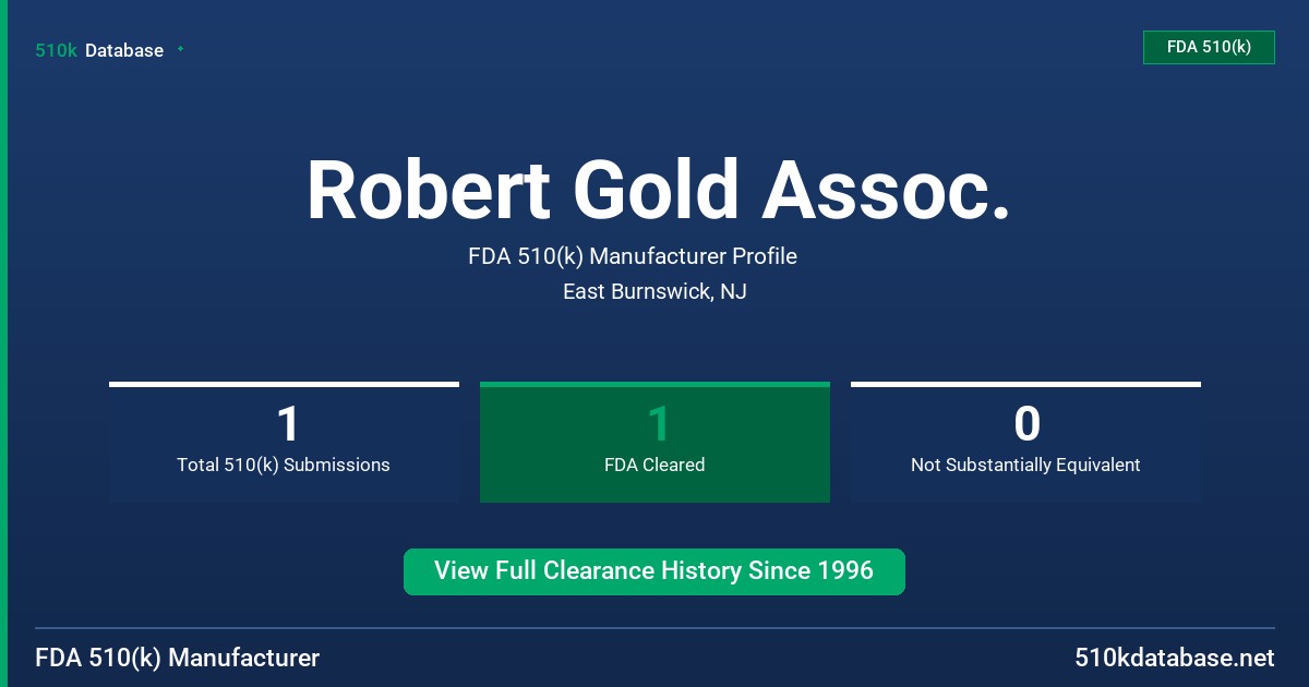 Robert Gold Assoc. FDA 510(k) Manufacturer Profile
