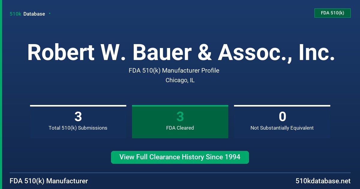 Robert W. Bauer & Assoc., Inc. FDA 510(k) Manufacturer Profile