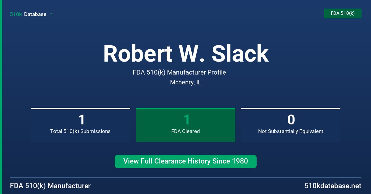 Robert W. Slack FDA 510(k) Manufacturer Profile