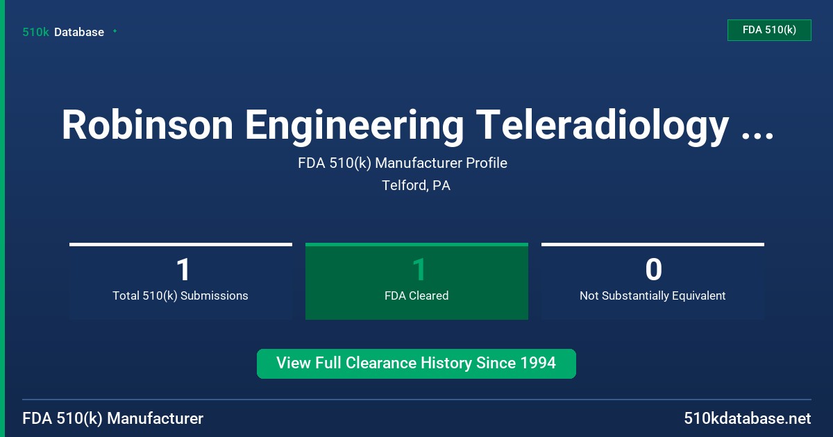 Robinson Engineering Teleradiology System FDA 510(k) Manufacturer Profile