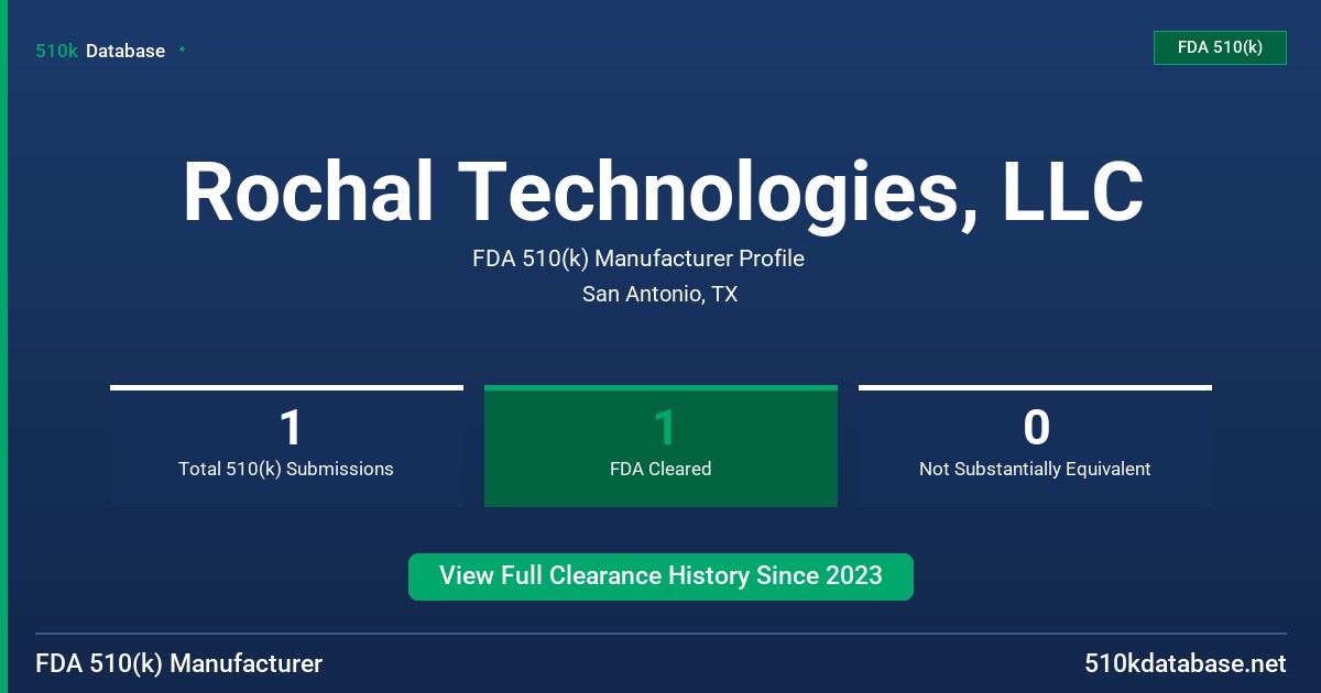 Rochal Technologies, LLC FDA 510(k) Manufacturer Profile