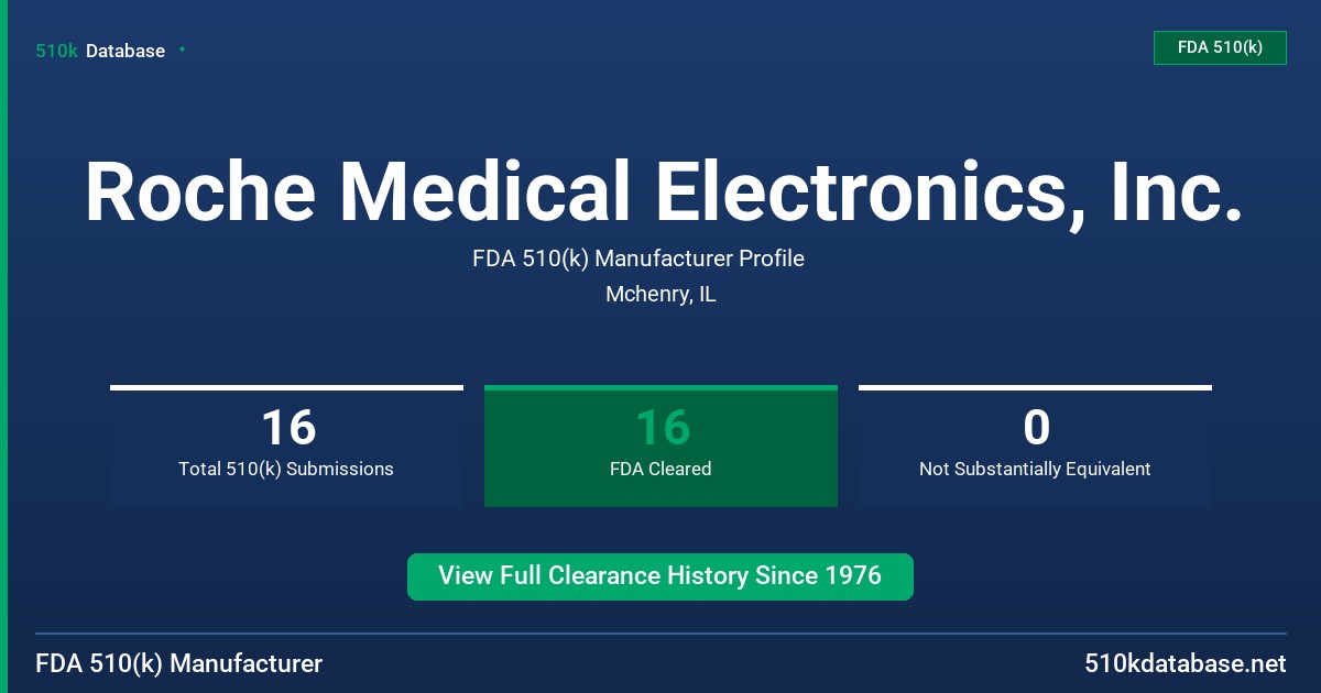 Roche Medical Electronics, Inc. FDA 510(k) Manufacturer Profile