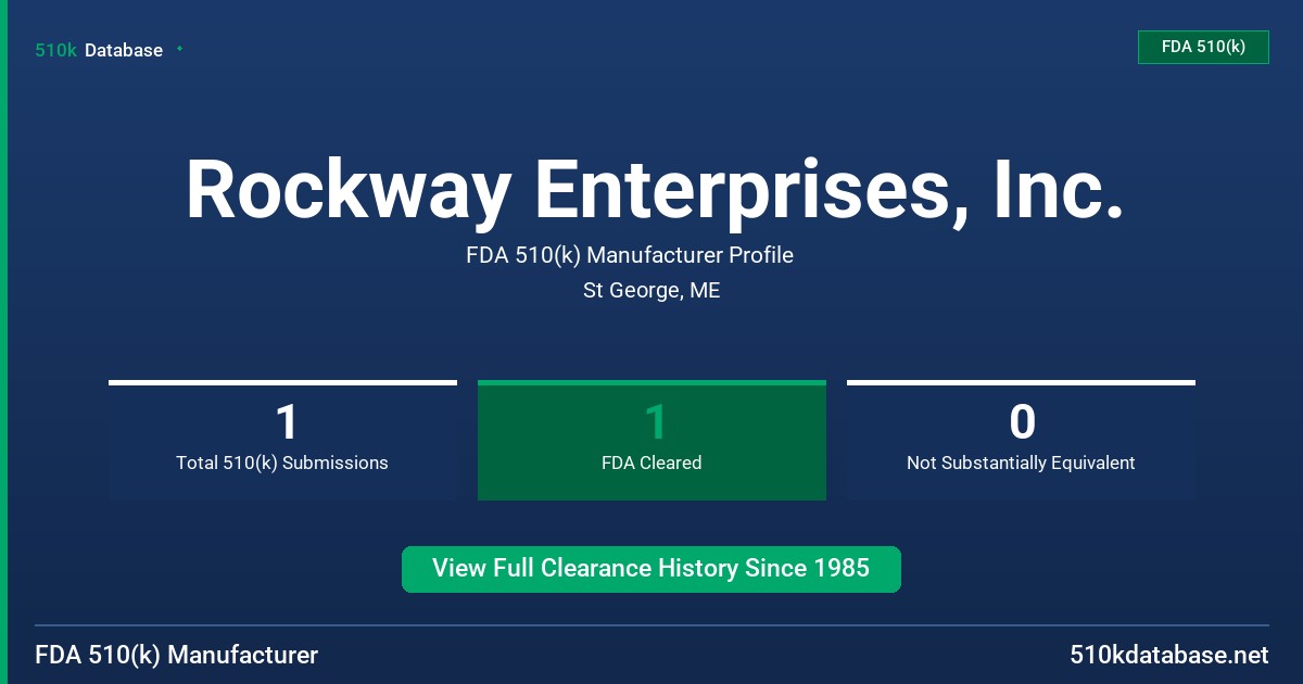 Rockway Enterprises, Inc. FDA 510(k) Manufacturer Profile