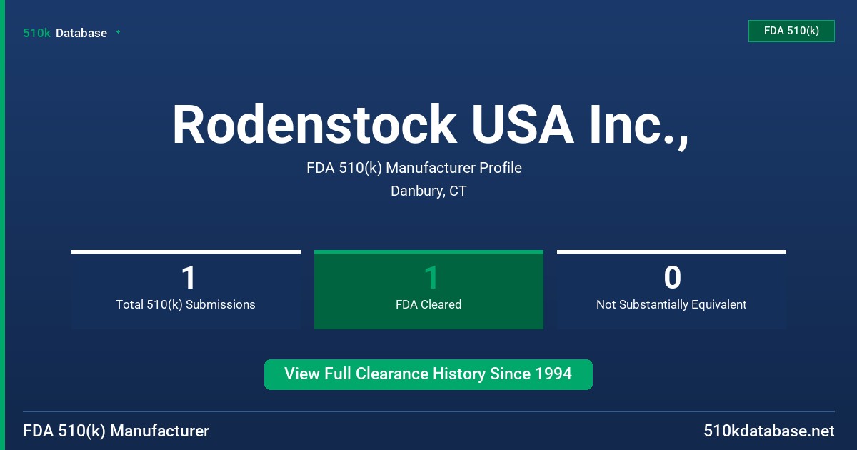 Rodenstock USA Inc., FDA 510(k) Manufacturer Profile