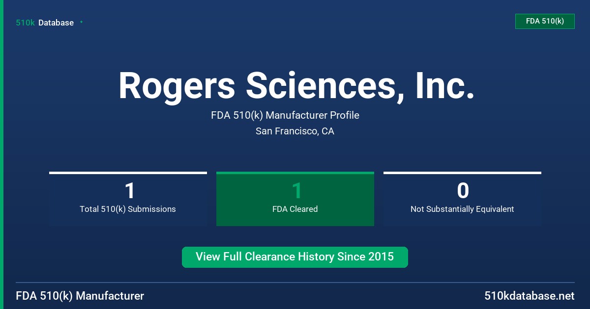 Rogers Sciences, Inc. FDA 510(k) Manufacturer Profile