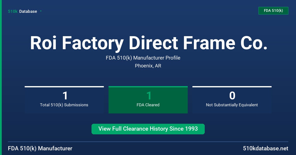 Roi Factory Direct Frame Co. FDA 510(k) Manufacturer Profile