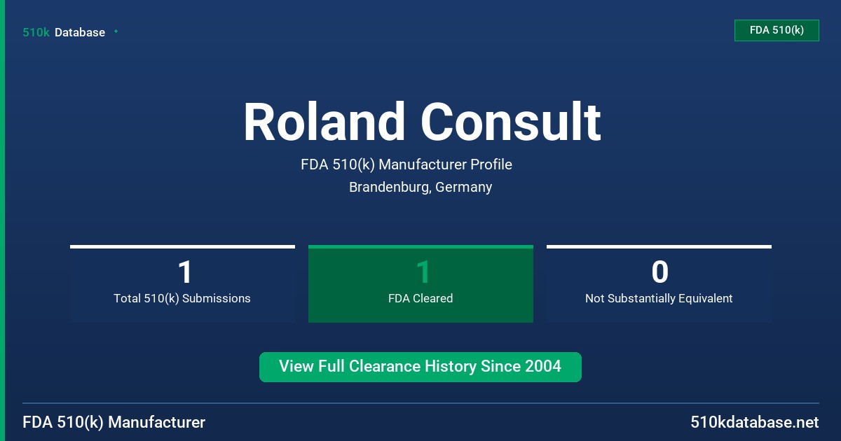 Roland Consult FDA 510(k) Manufacturer Profile