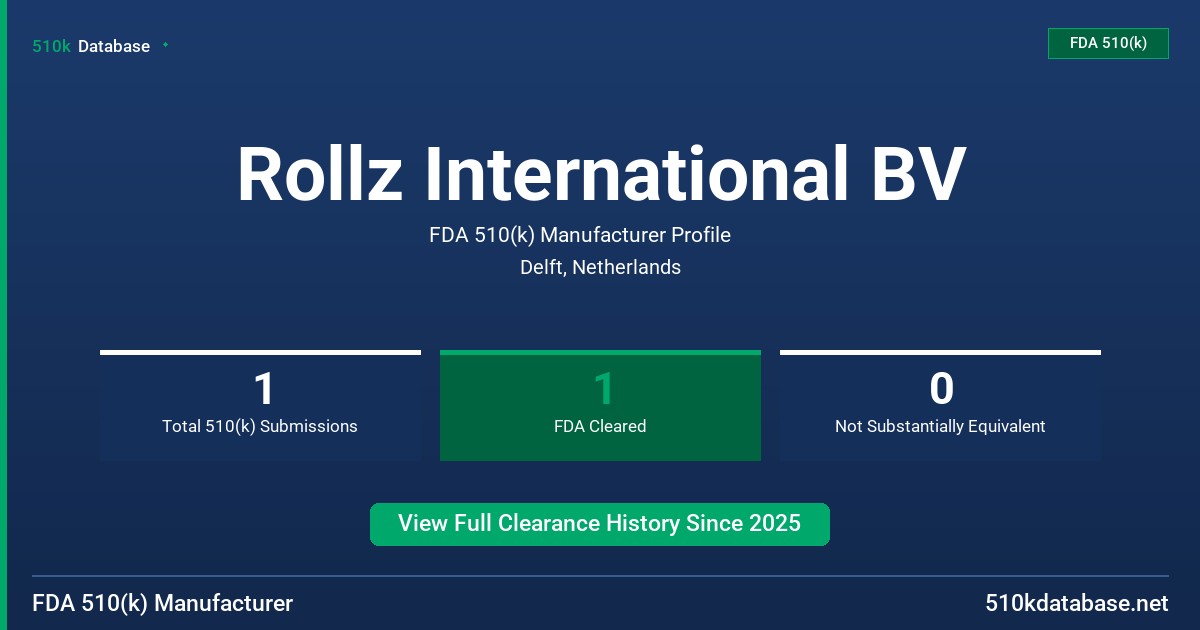 Rollz International BV FDA 510(k) Manufacturer Profile