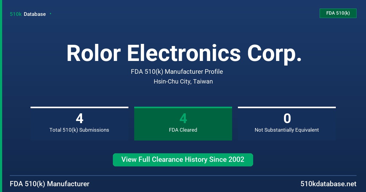 Rolor Electronics Corp. FDA 510(k) Manufacturer Profile