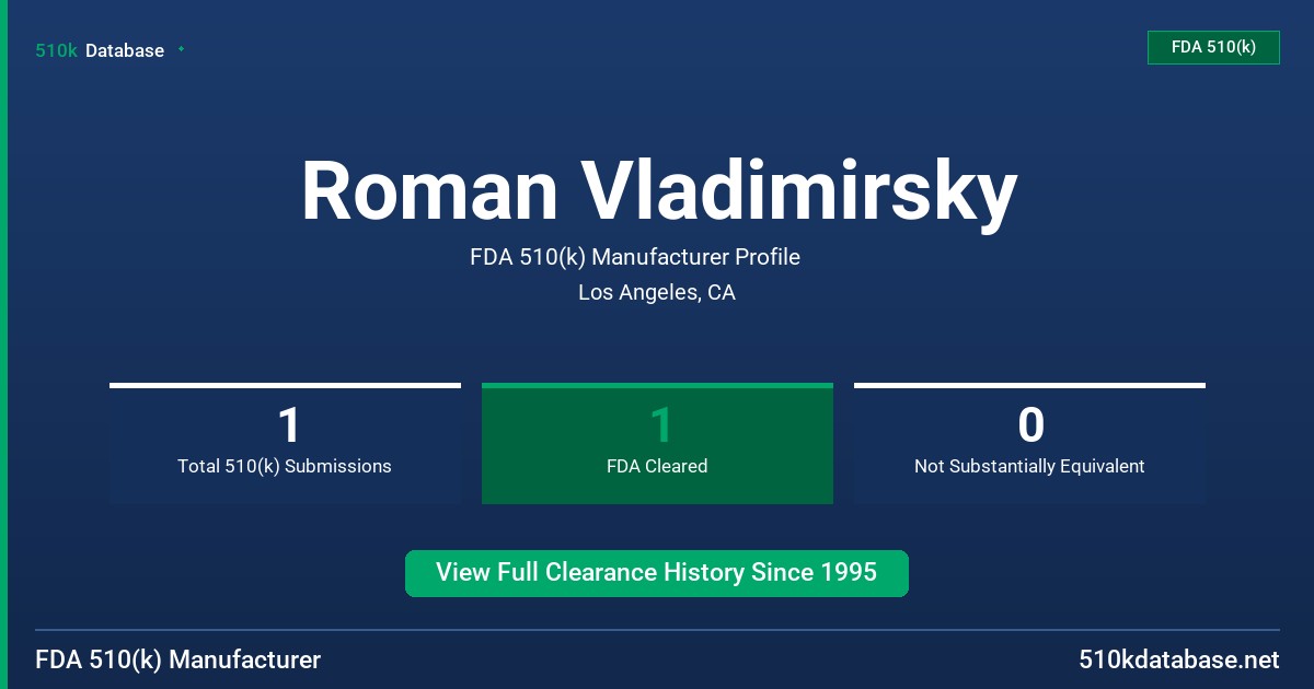 Roman Vladimirsky FDA 510(k) Manufacturer Profile
