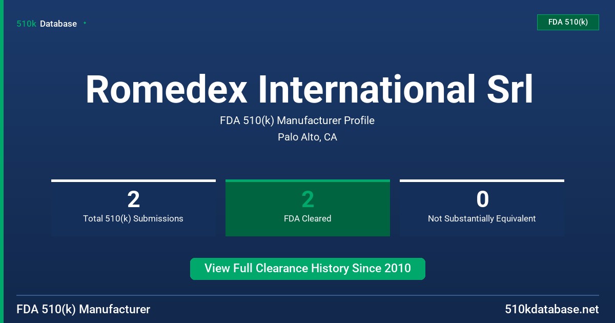 Romedex International Srl FDA 510(k) Manufacturer Profile