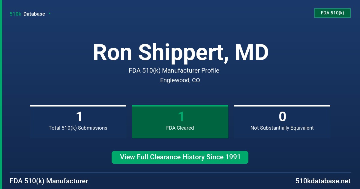 Ron Shippert, MD FDA 510(k) Manufacturer Profile