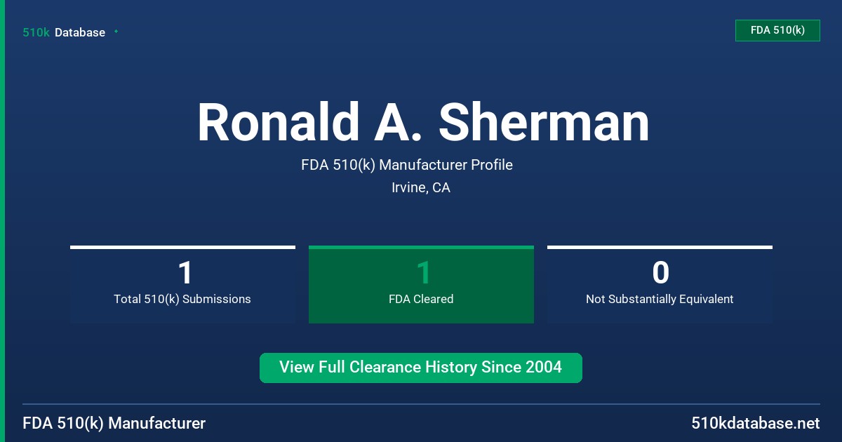 Ronald A. Sherman FDA 510(k) Manufacturer Profile