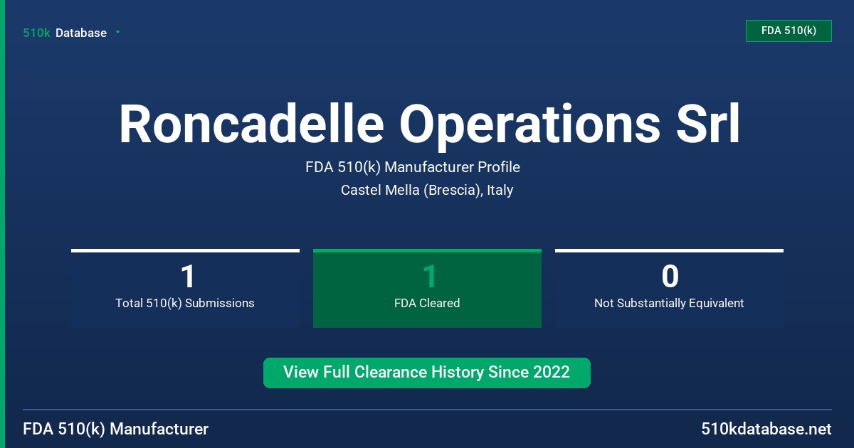 Roncadelle Operations Srl FDA 510(k) Manufacturer Profile