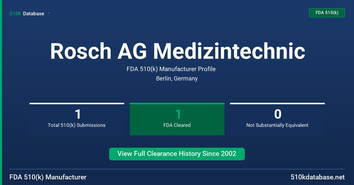 Rosch AG Medizintechnic FDA 510(k) Manufacturer Profile