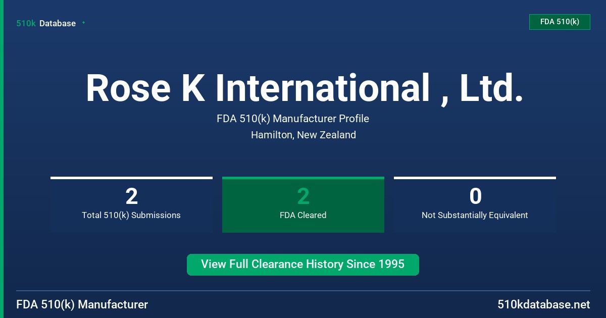 Rose K International , Ltd. FDA 510(k) Manufacturer Profile