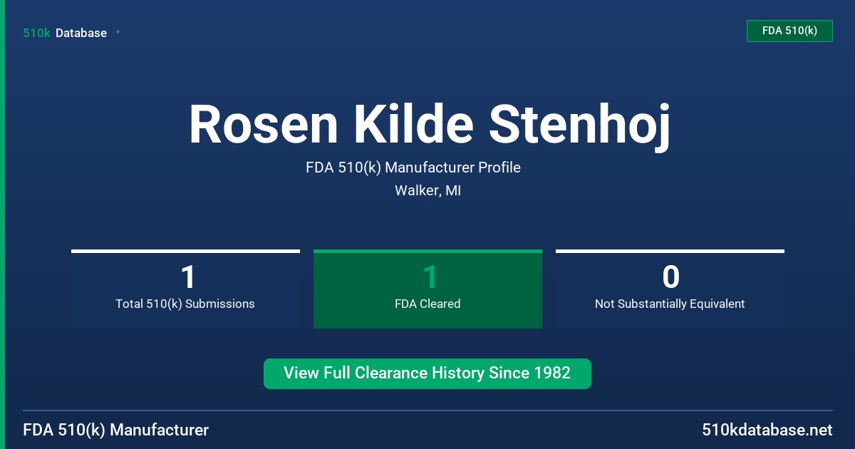 Rosen Kilde Stenhoj FDA 510(k) Manufacturer Profile