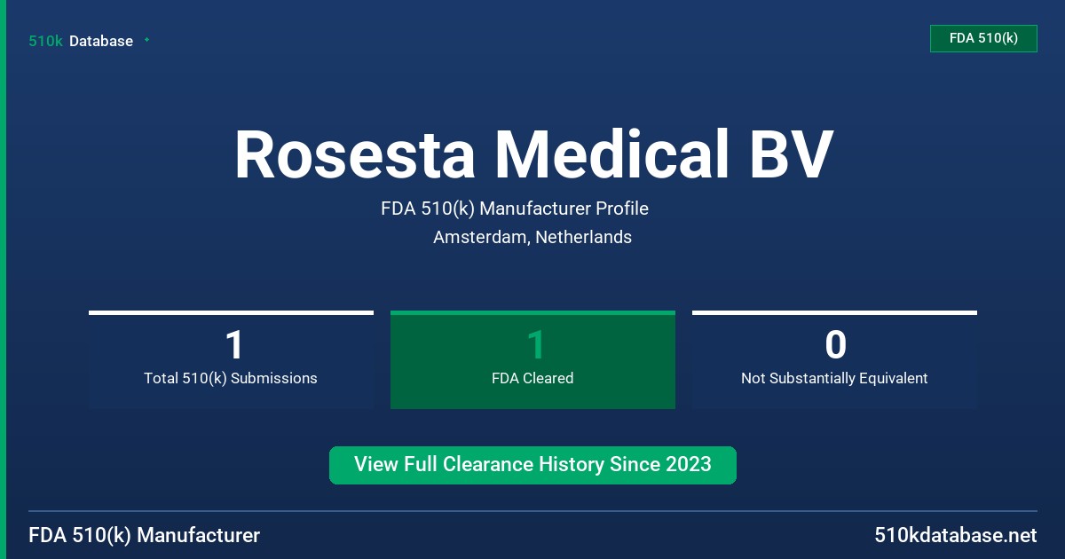Rosesta Medical BV FDA 510(k) Manufacturer Profile
