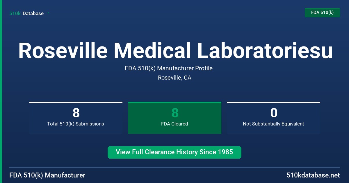 Roseville Medical Laboratoriesu FDA 510(k) Manufacturer Profile