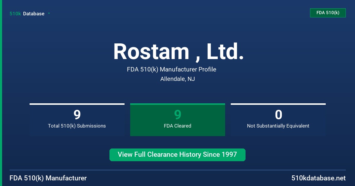 Rostam , Ltd. FDA 510(k) Manufacturer Profile