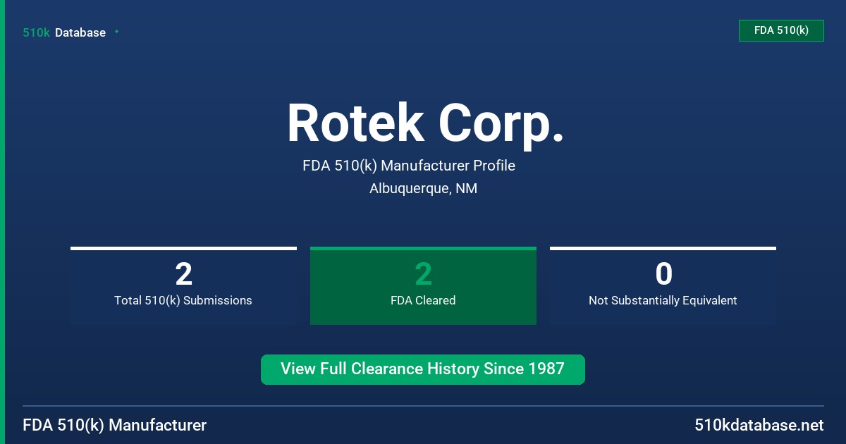 Rotek Corp. FDA 510(k) Manufacturer Profile