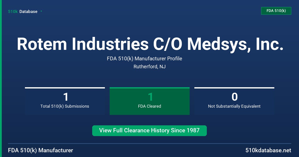 Rotem Industries C/O Medsys, Inc. FDA 510(k) Manufacturer Profile