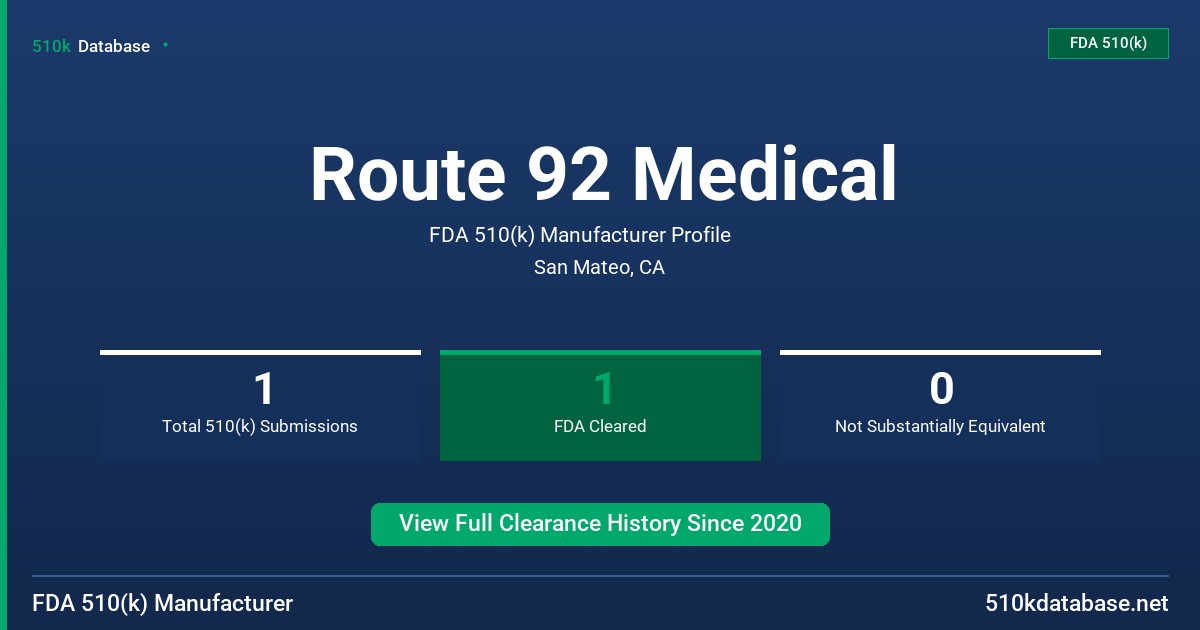 Route 92 Medical FDA 510(k) Manufacturer Profile