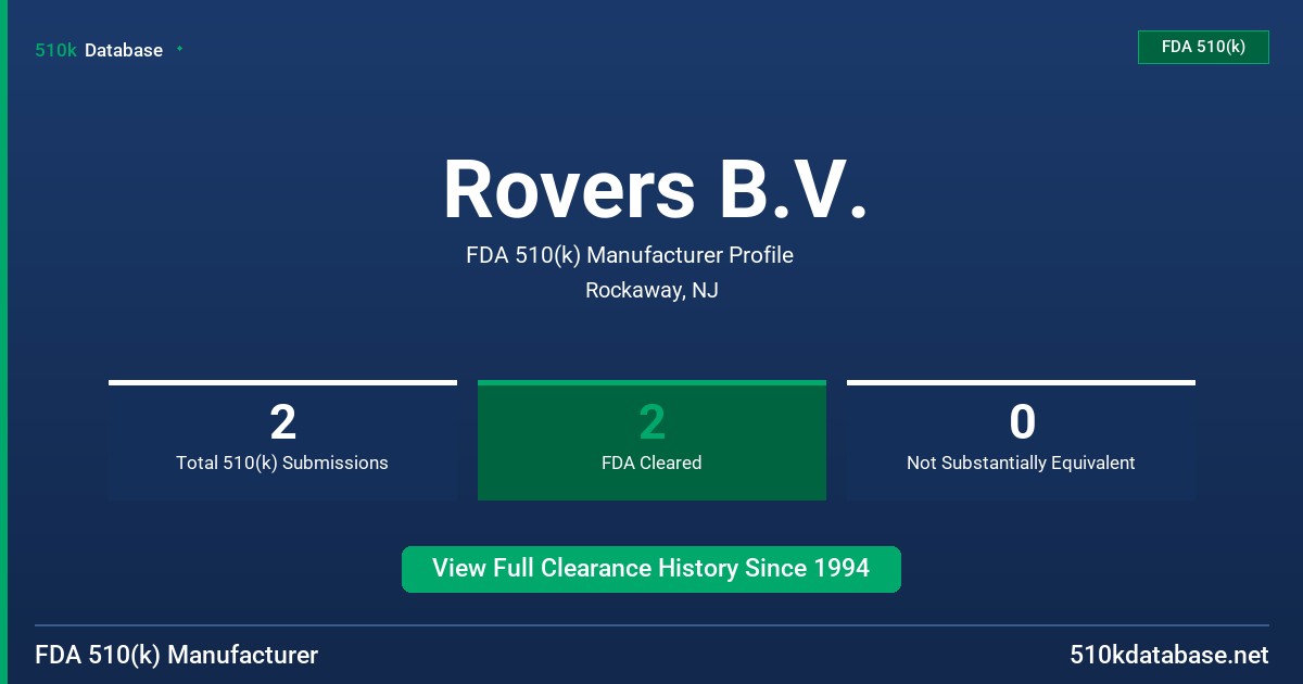 Rovers B.V. FDA 510(k) Manufacturer Profile
