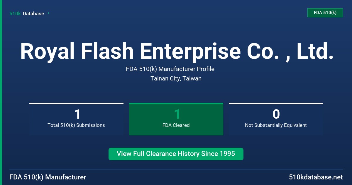 Royal Flash Enterprise Co. , Ltd. FDA 510(k) Manufacturer Profile
